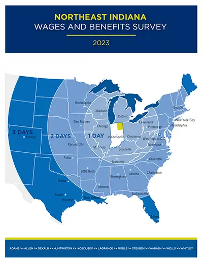 2023